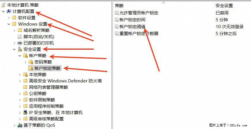 阿里云远程连接云服务器，老是提示“为安全考虑，已锁定该用户帐户”解决方案 - 生活百科 - 昌都生活社区 - 昌都28生活网 changdu.28life.net