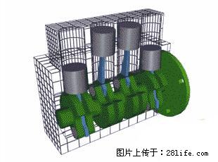 你知道怎么热车和取暖吗？ - 车友部落 - 昌都生活社区 - 昌都28生活网 changdu.28life.net