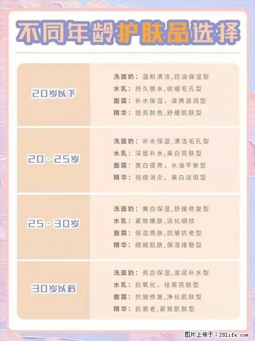 【姬存希】不同年龄，不同护肤的选择，你选对了吗？请爱惜自己！ - 生活日用品 - 居家生活 - 昌都分类信息 - 昌都28生活网 changdu.28life.net
