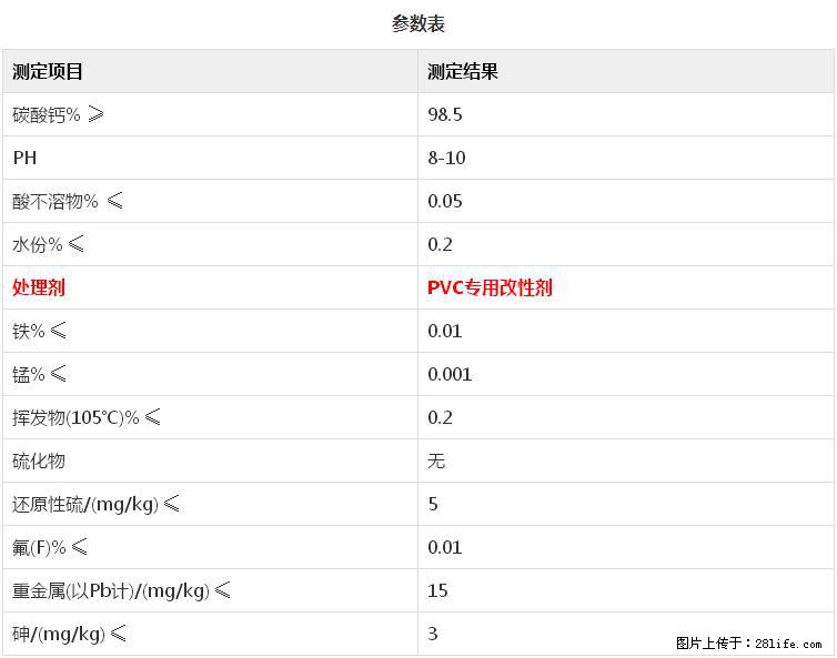 【桂林三鑫新型材料】PVC管材专用复合钙 超细改性碳酸钙 - 新手上路 - 昌都生活社区 - 昌都28生活网 changdu.28life.net
